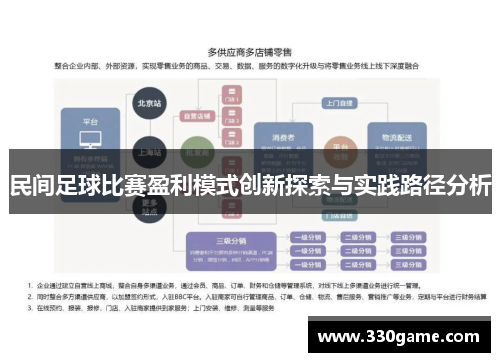 民间足球比赛盈利模式创新探索与实践路径分析